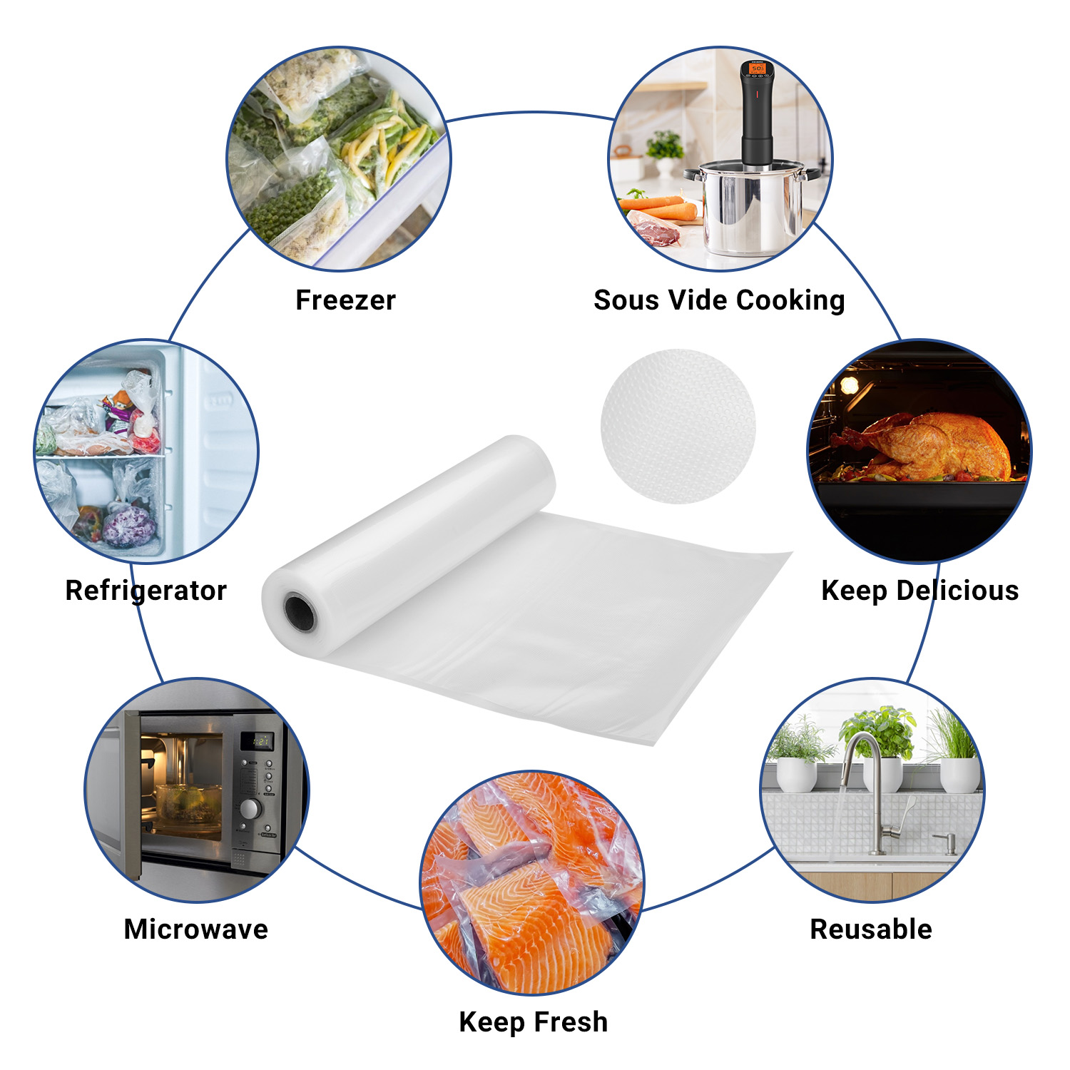 INKBIRD Vacuümzakken voor voed - Meal Prep Vacuum Seal Containers recensie en prijs