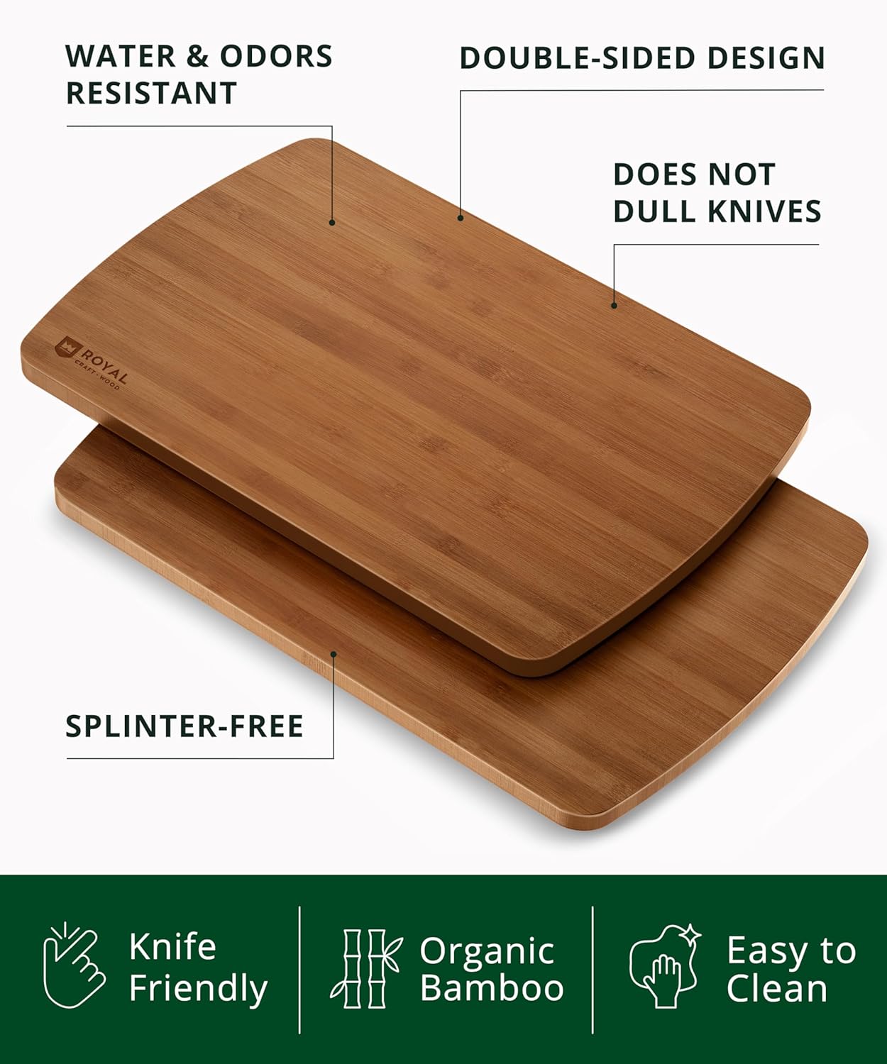 Bamboe snijplanken voor keuken - Meal Prep Juice recensie en prijs