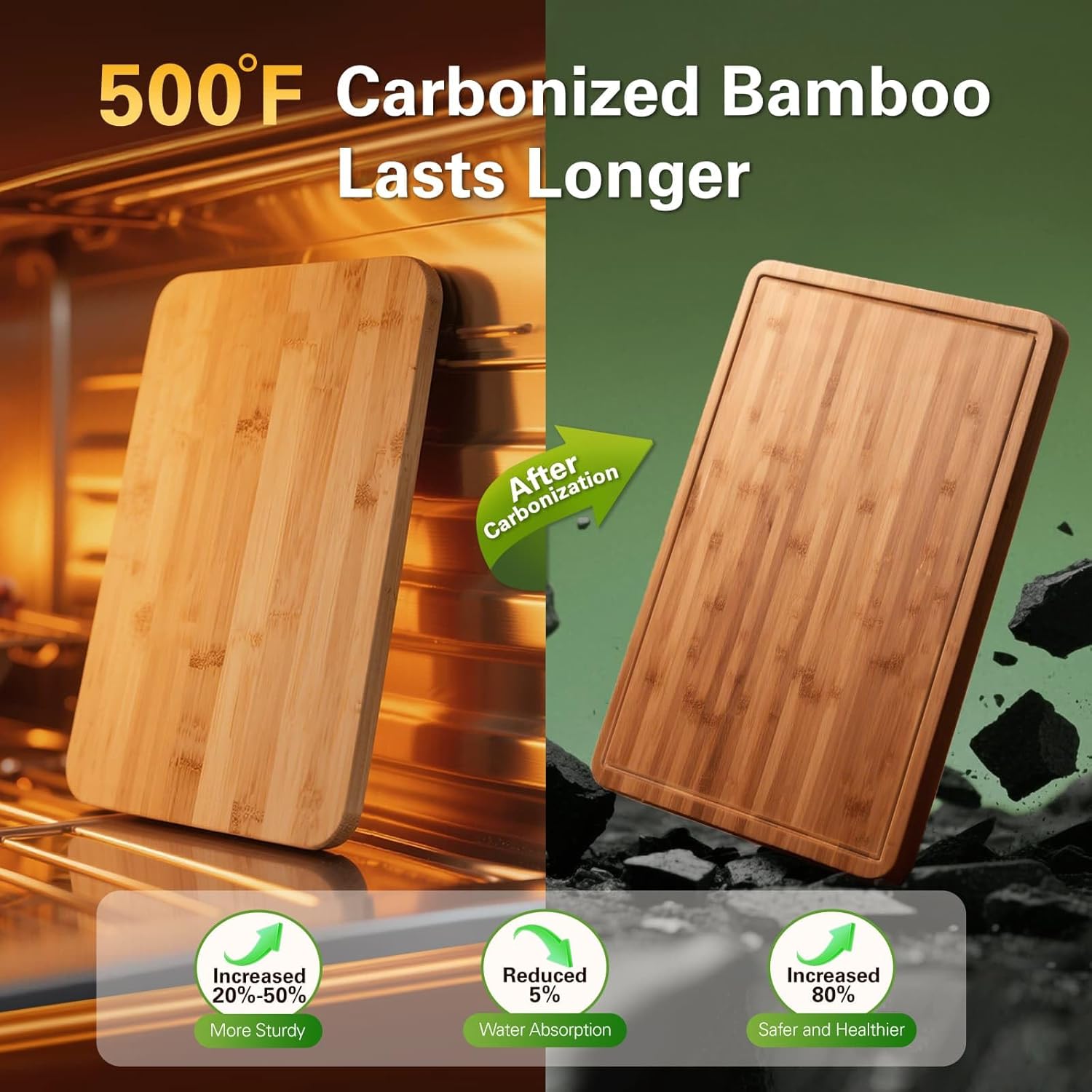 Bamboe snijplanken voor de keu - Meal Prep Juice recensie en prijs